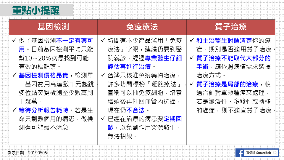 最新的癌症治療方式