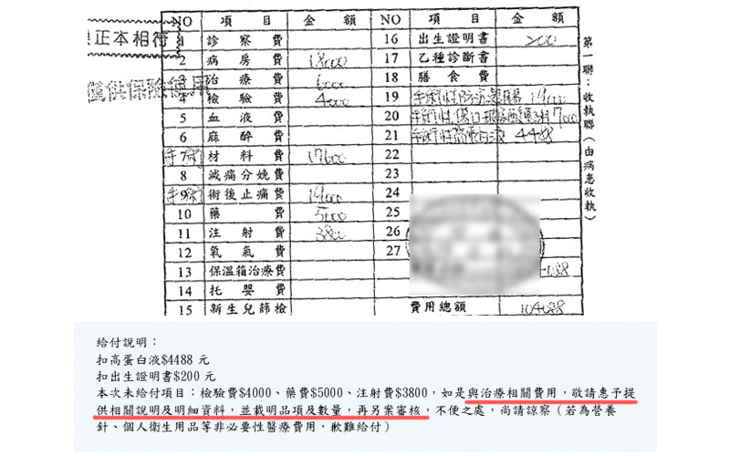 實支實付理賠