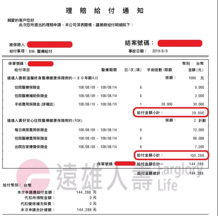 醫療險理賠