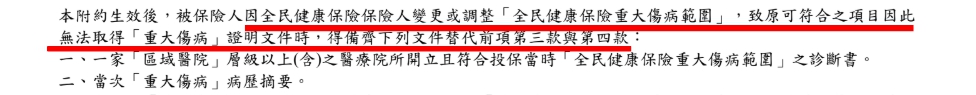 健保重大傷病定義更新時條款如有替代理賠依據的方案比較有利於保戶