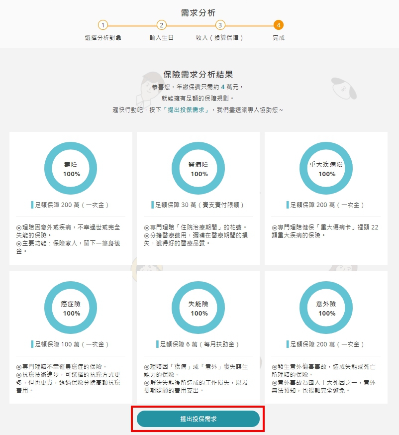 需求分析第五步驟