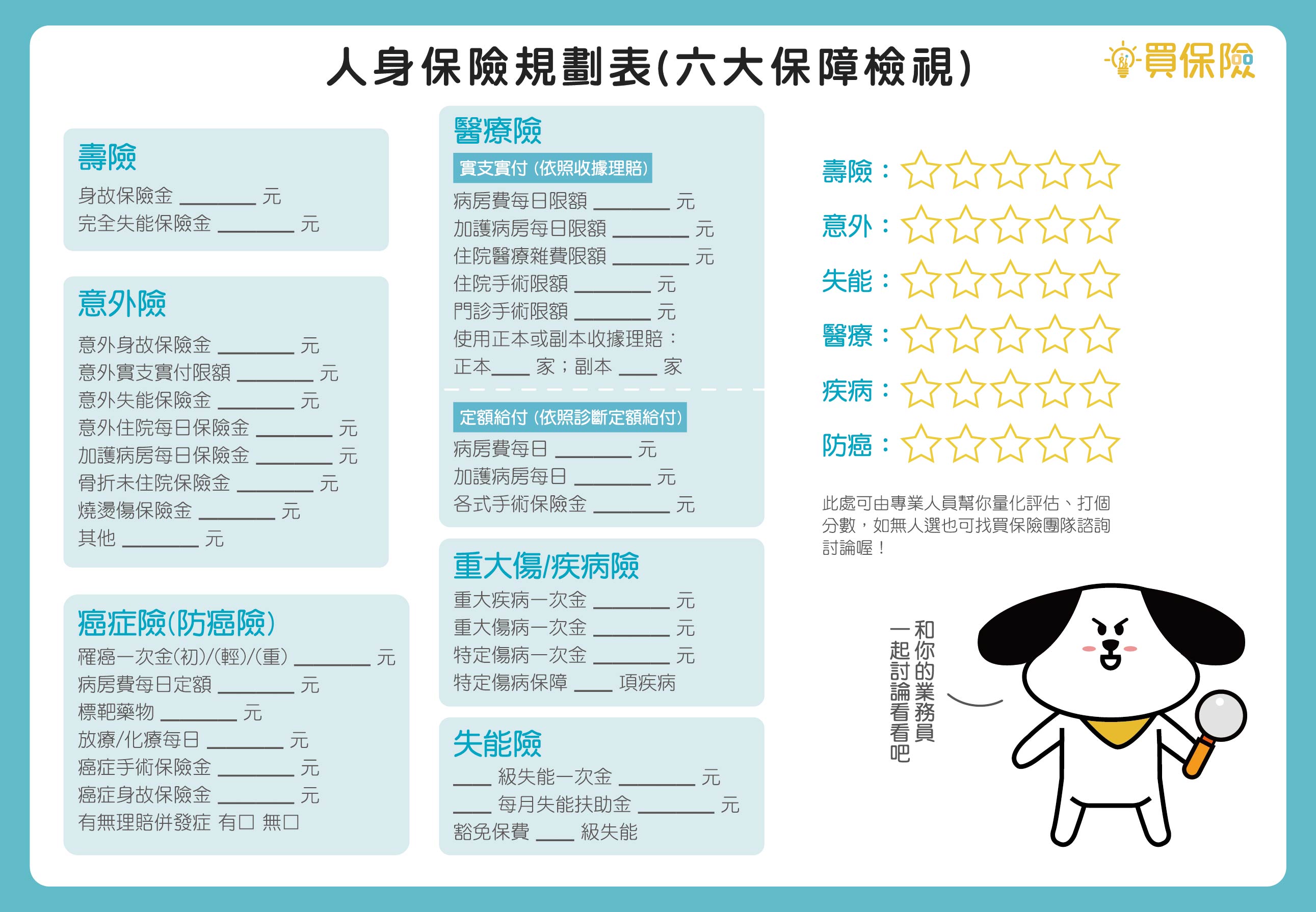 人保險規劃表六大保障