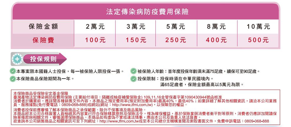 臺灣產物防疫保單DM五個方案費率