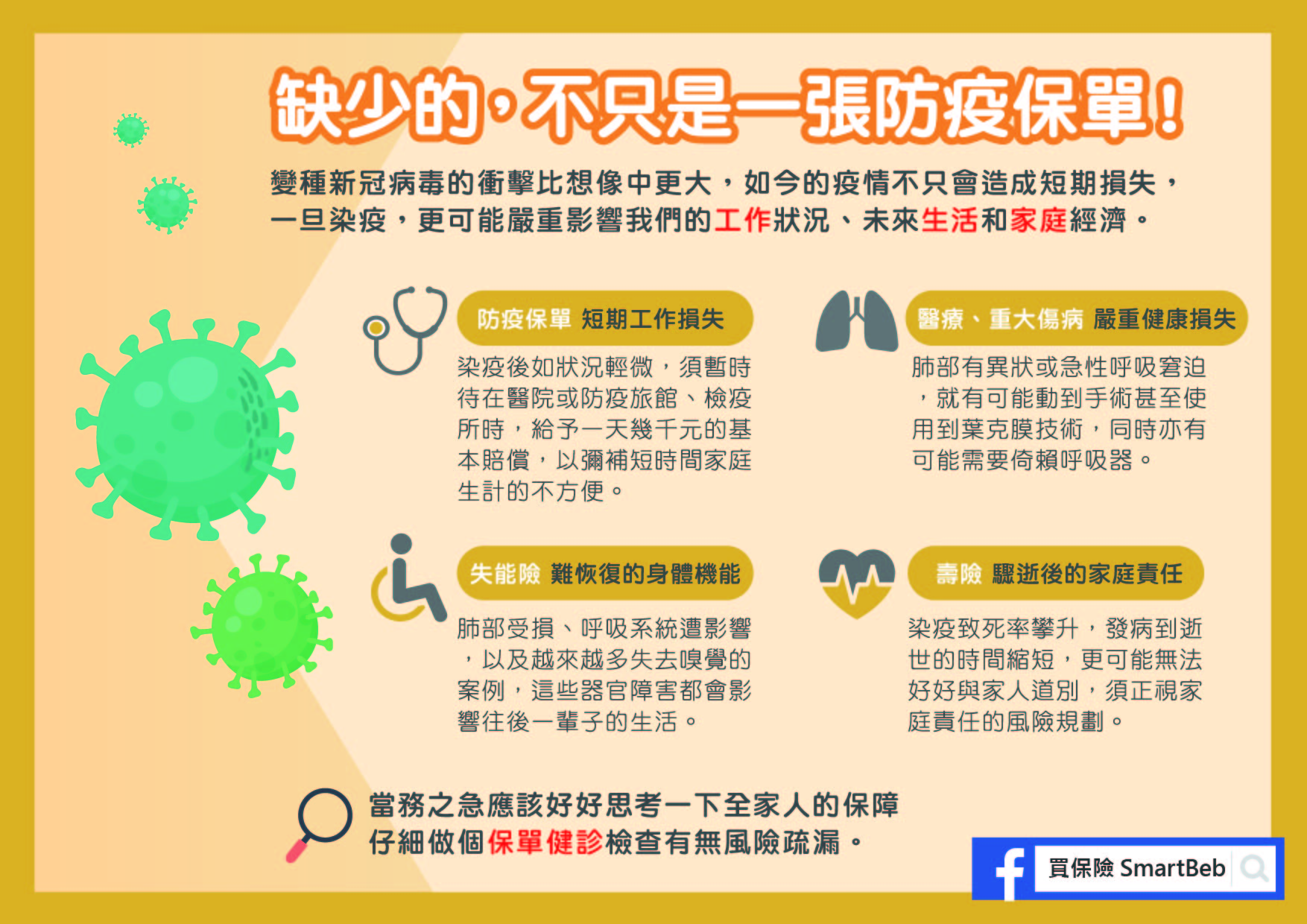 除防疫險外還應該具備的保障說明